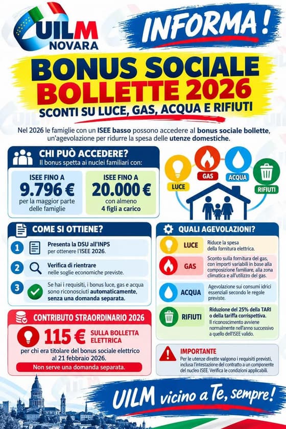 Infografica: Bonus sociale bollette 2026, sconti su luce, gas, acqua e rifiuti per le famiglie con ISEE basso